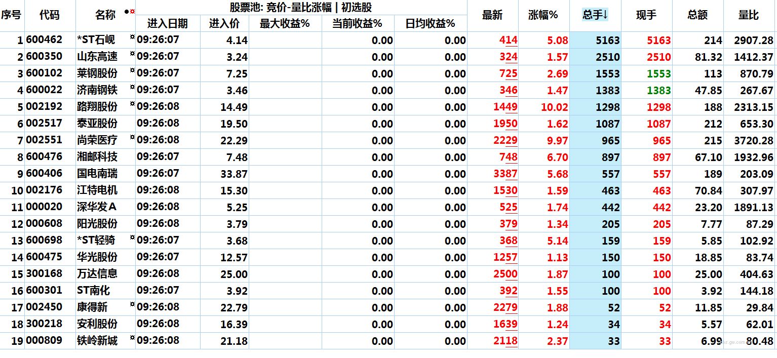 圖片點(diǎn)擊可在新窗口打開查看