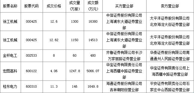 圖片點擊可在新窗口打開查看