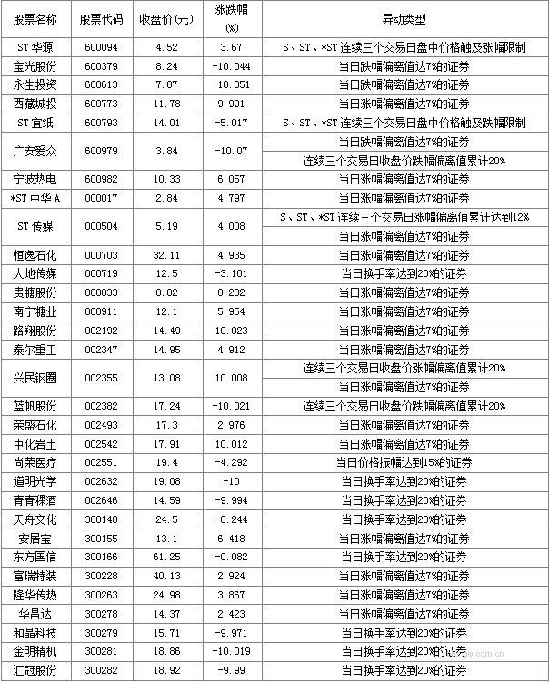 圖片點擊可在新窗口打開查看