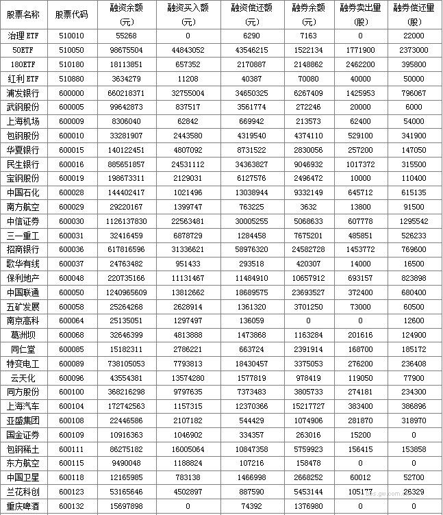 圖片點擊可在新窗口打開查看