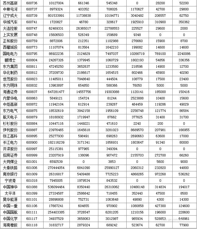 圖片點擊可在新窗口打開查看
