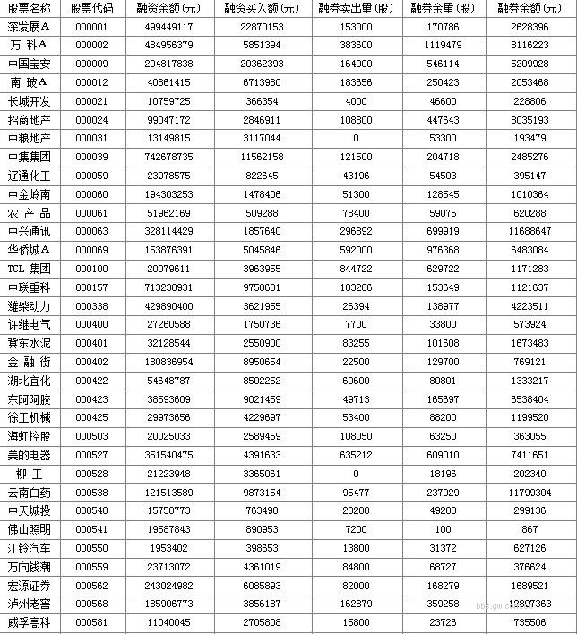 圖片點擊可在新窗口打開查看