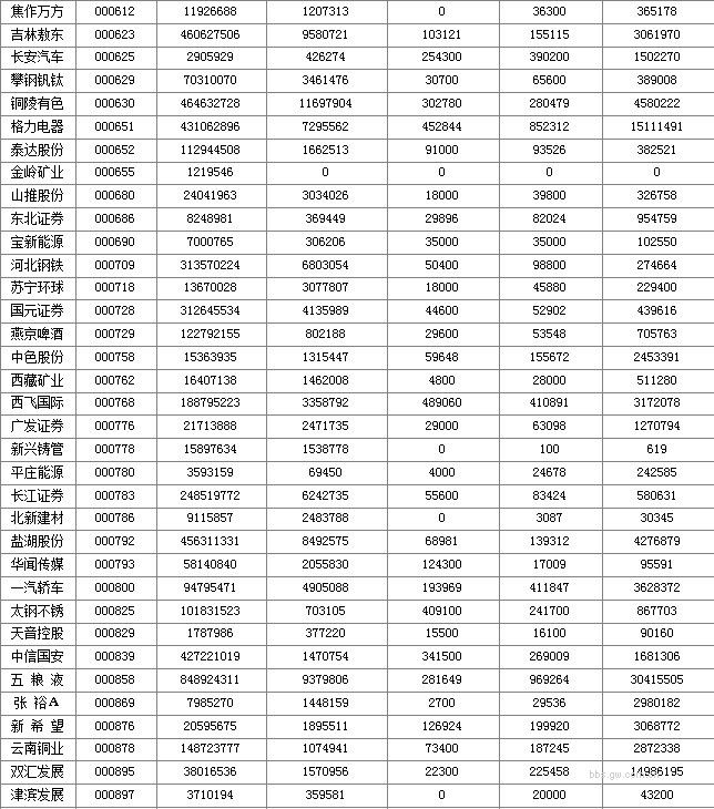 圖片點擊可在新窗口打開查看