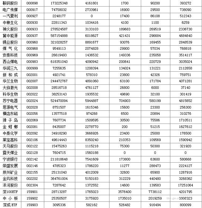 圖片點擊可在新窗口打開查看