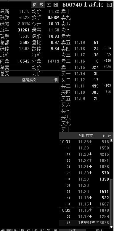 圖片點擊可在新窗口打開查看