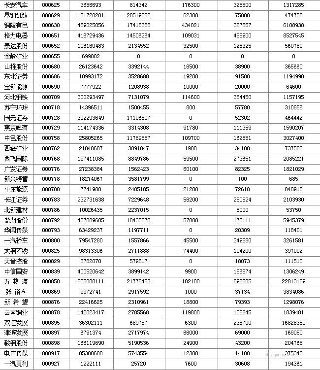 圖片點擊可在新窗口打開查看