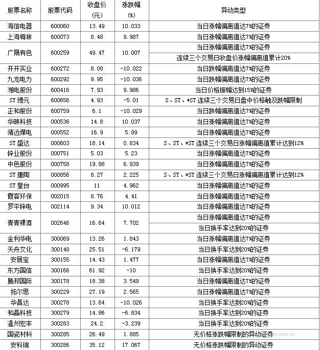 圖片點擊可在新窗口打開查看