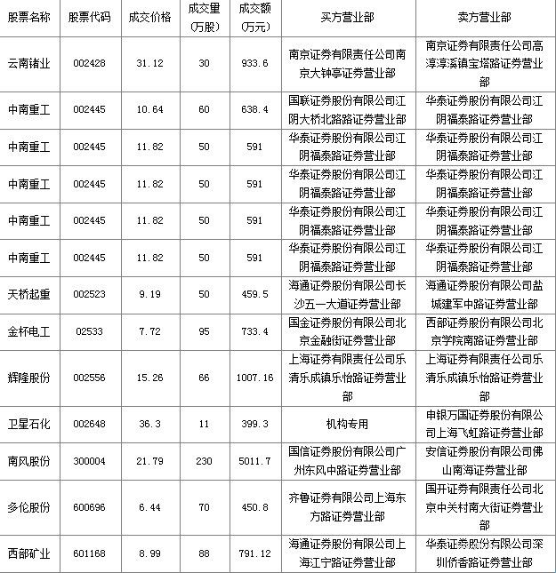 按此在新窗口瀏覽圖片