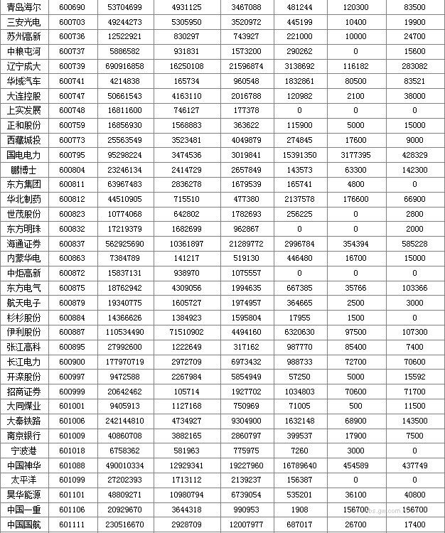 圖片點擊可在新窗口打開查看