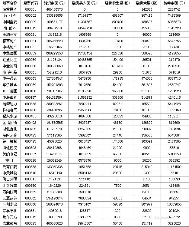 圖片點擊可在新窗口打開查看