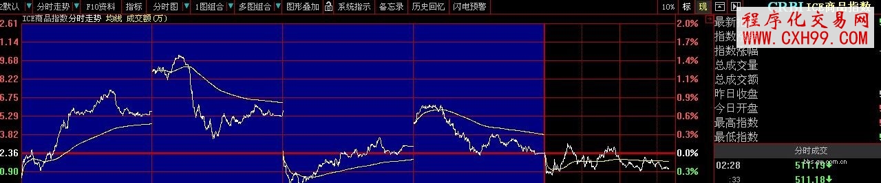 圖片點擊可在新窗口打開查看