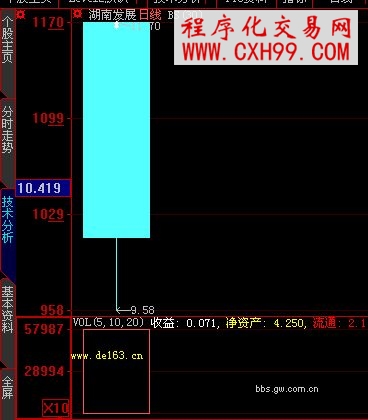 圖片點擊可在新窗口打開查看