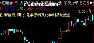 圖片點擊可在新窗口打開查看