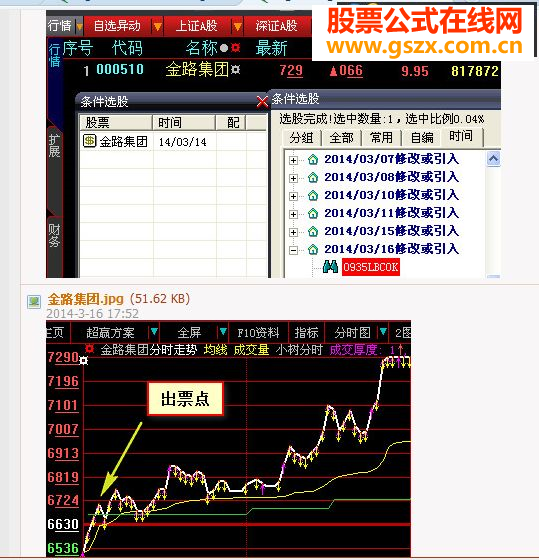 通達信用鳳凰理念.大智慧用小樹理念.同一時間出來的票一模一樣