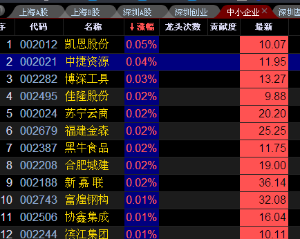 錯誤2.png