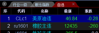 QQ圖片20150803120350.png