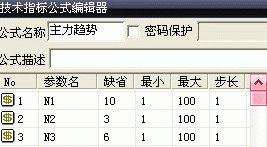 大智慧紫色進場藍色出局主力趨勢指標公式源碼