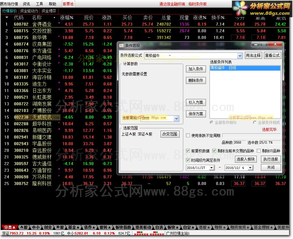 南極超牛指標公式 公式、源碼