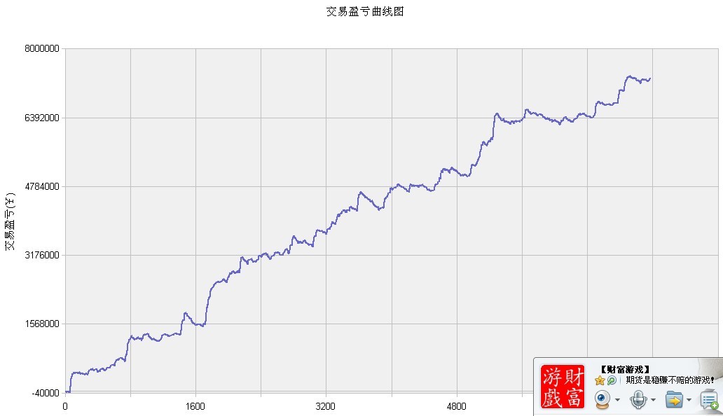 圖片點(diǎn)擊可在新窗口打開查看