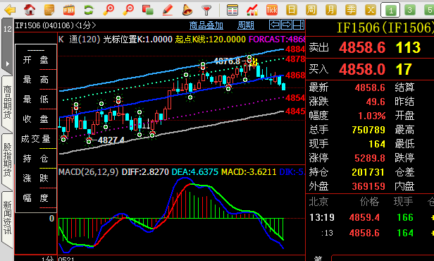 QQ圖片20150521192025.png QQ圖片20150521192025.png