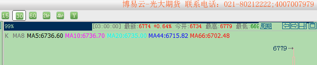 數(shù)據(jù)下載進度條.png