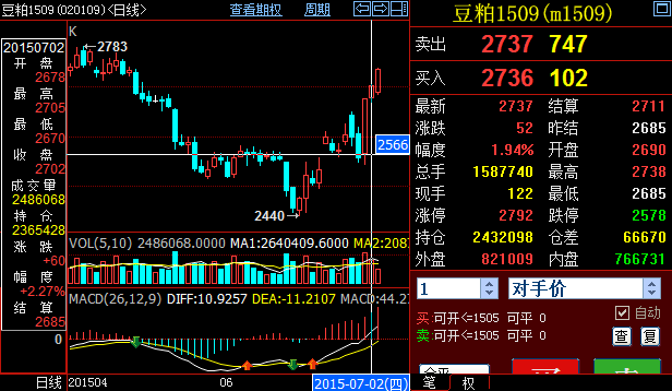 360桌面截圖20150603094443.png 360桌面截圖20150603094443.png