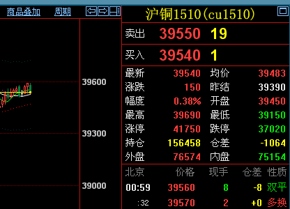發帖.png 發帖.png