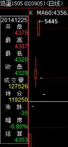 日線.jpg
