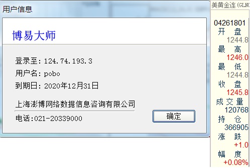 20160427_美黃金連無成交量數(shù)據(jù).jpg