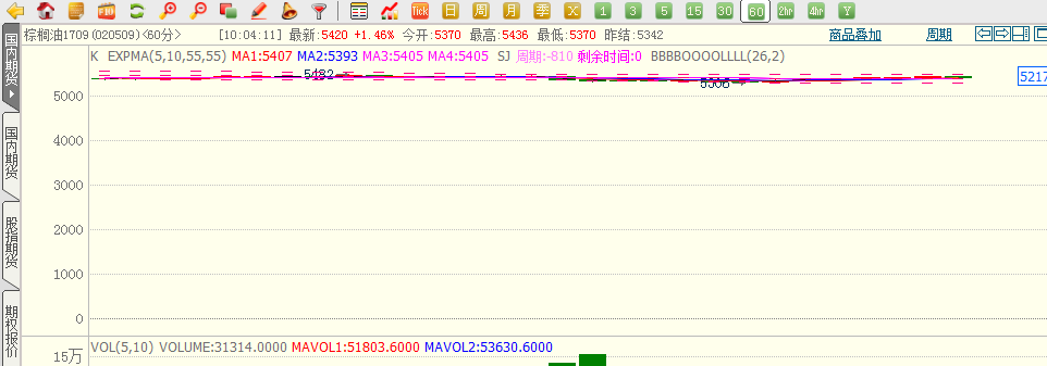 QQ圖片20170720100431.png QQ圖片20170720100431.png